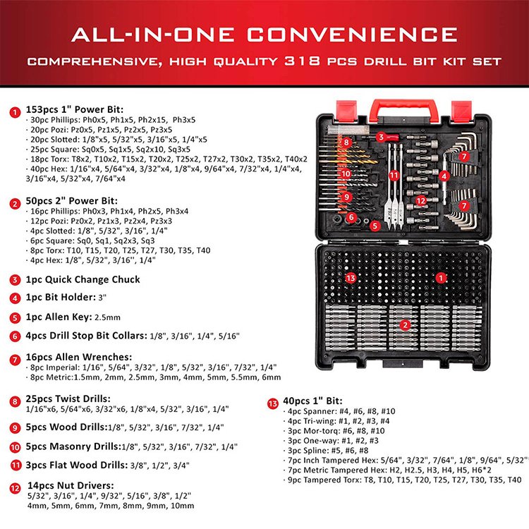 318 pcs Drill Set Tool Box Hot Sale Tools Box Set Mechanic Tools Set Box