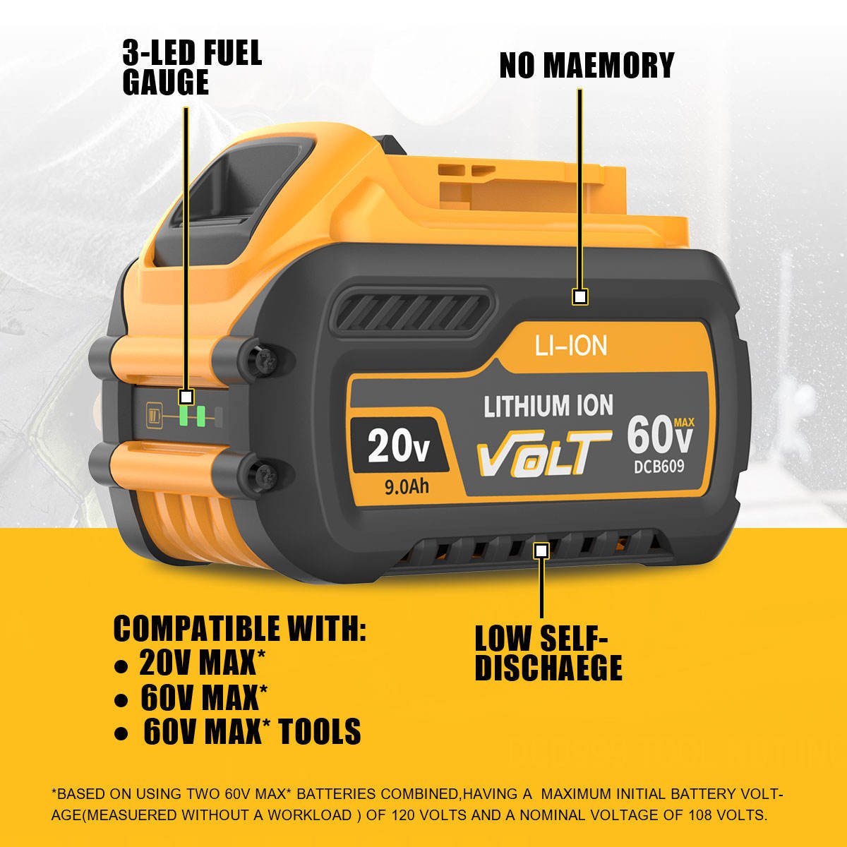 For DE WALT power tools 20/60V lithium battery Power Tool Battery Accessories DCB204-2 DCB606 DCB609 DCB612 DCB206 DCB203 DCB204