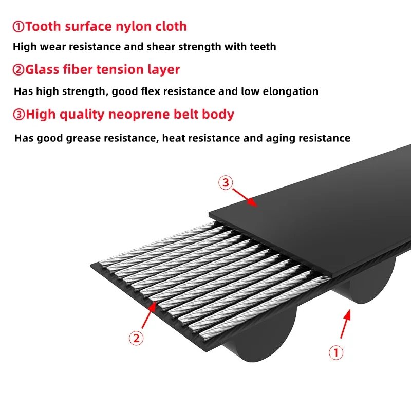 Factory Wholesale PU Timing Belt HTD3M 5M 8M xl/l/h/t5/t10 seamless pu transmission belt with cleats