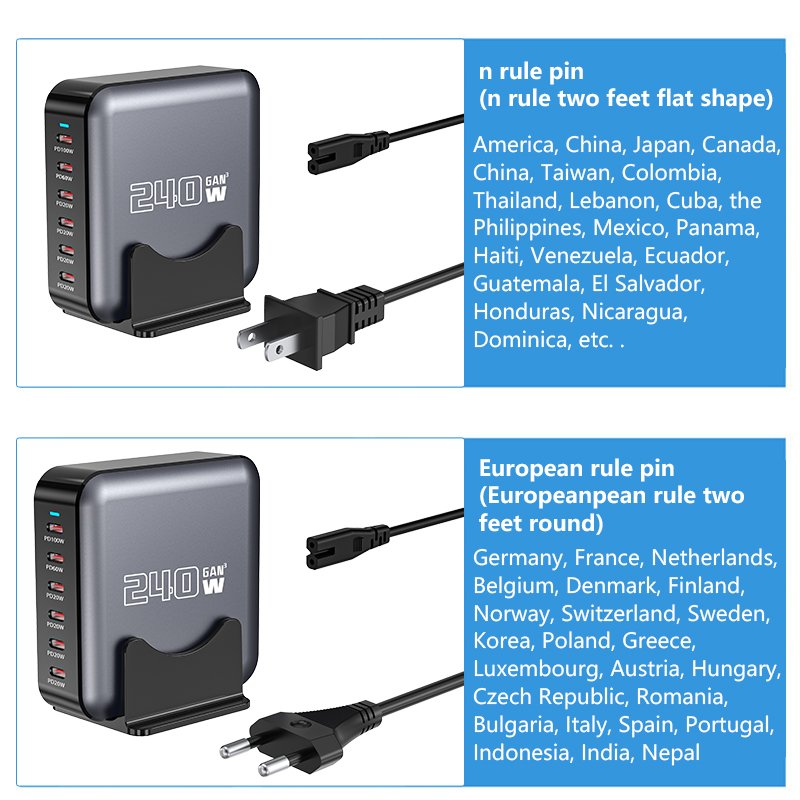 hot-sale product 240w charger power fast charger