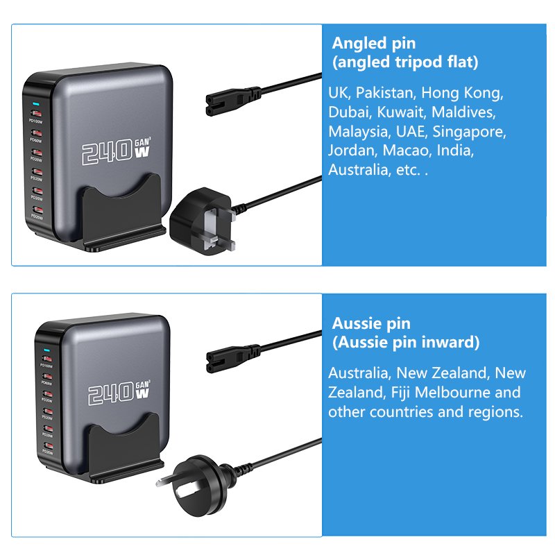 hot-sale product 240w charger power fast charger