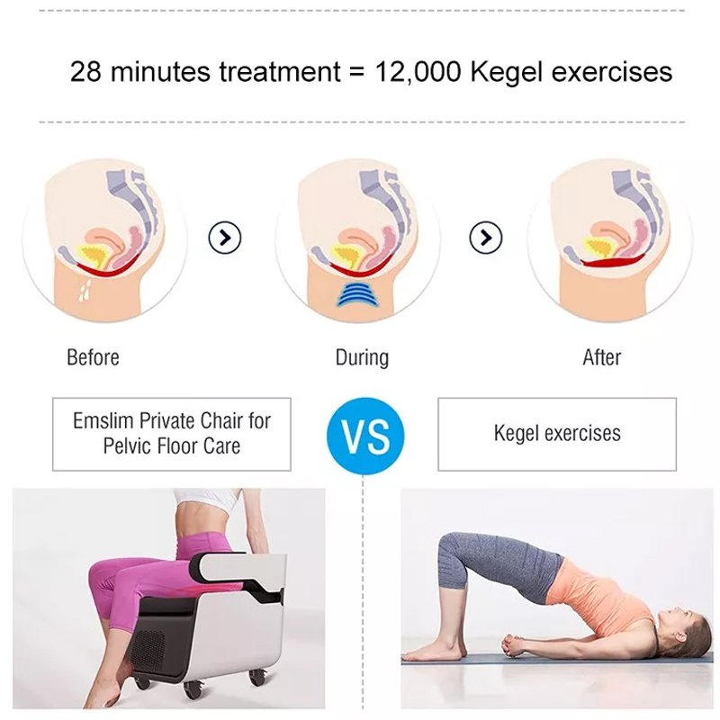 Body Vagina Tightening Trainer Pelvic Floor Muscle Building for Sculpting Machine Chair