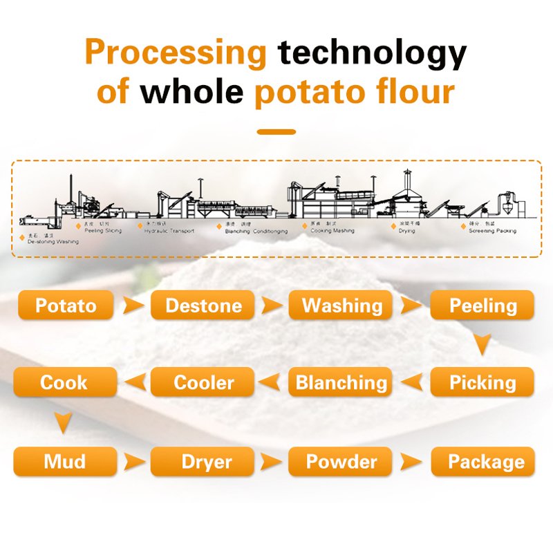 Factory Price Automatic Cassava Flour Making Machine/potato Flour Processing Machine Flour Production Line