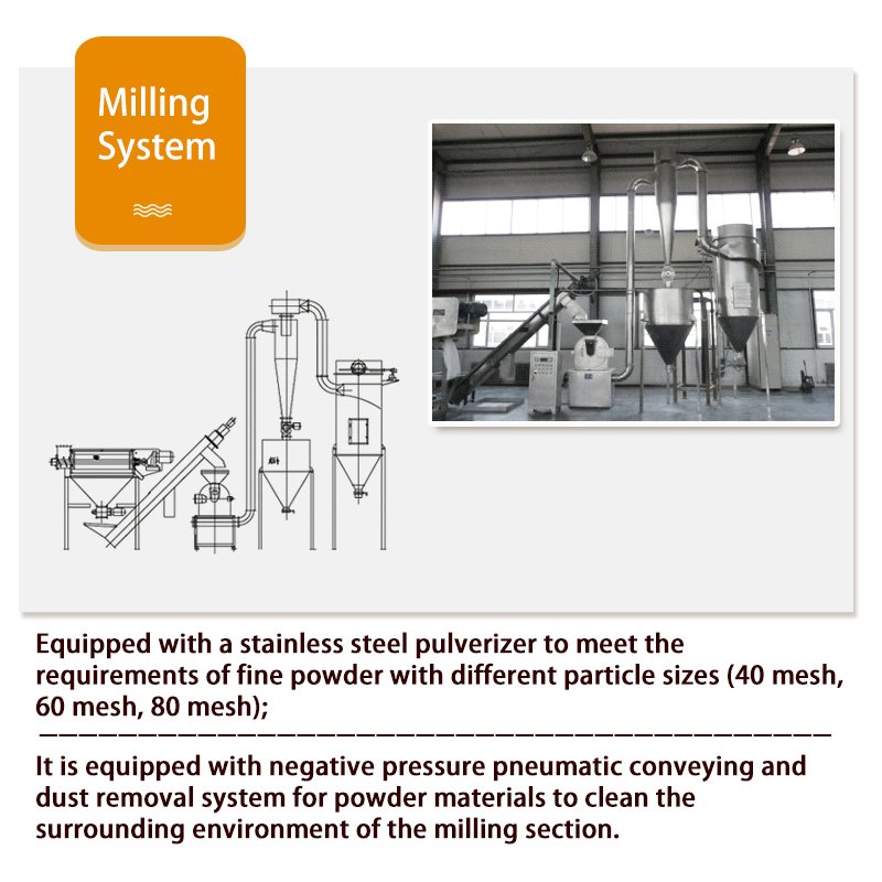 Factory Price Automatic Cassava Flour Making Machine/potato Flour Processing Machine Flour Production Line