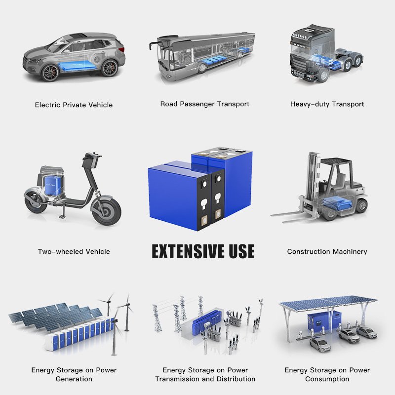 3.2V 156AH Lithium Iron Phosphate Battery Electric Cars Motorcycles Inverter Energy Storage Electric Lithium Ion Batteries