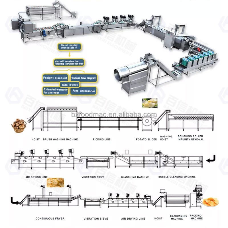 Full Automatic Frying Potato Chips Machine Chips Making Machine Automatic Potato