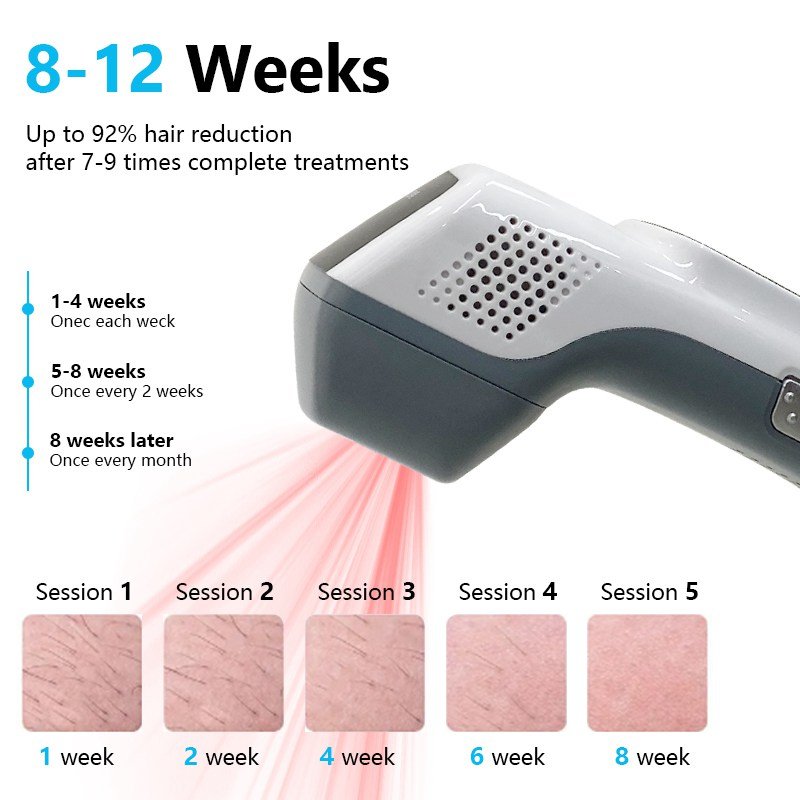 Skin Rejuvenation Device Acne Skin Hair Remover Personal Care Women Beauty Manufacture Device for Beauty Equipment Machine