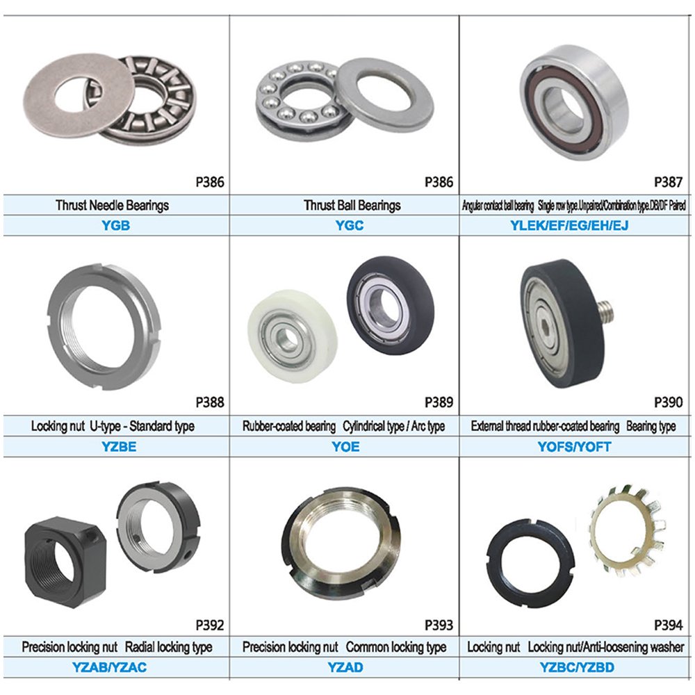 Spherical Plain Bearings