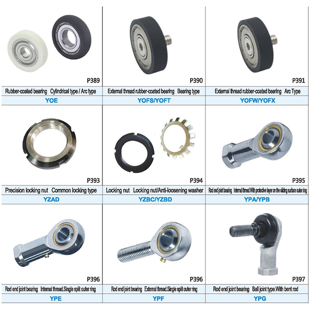 Spherical Plain Bearings