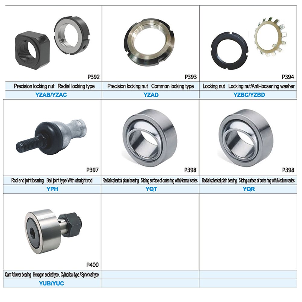 Spherical Plain Bearings