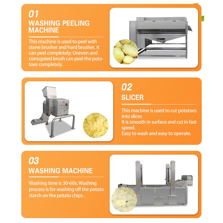 TCA High Efficiency Customized Potato & Banana Chips Machine Potato Chips Making Machine Small Automatic