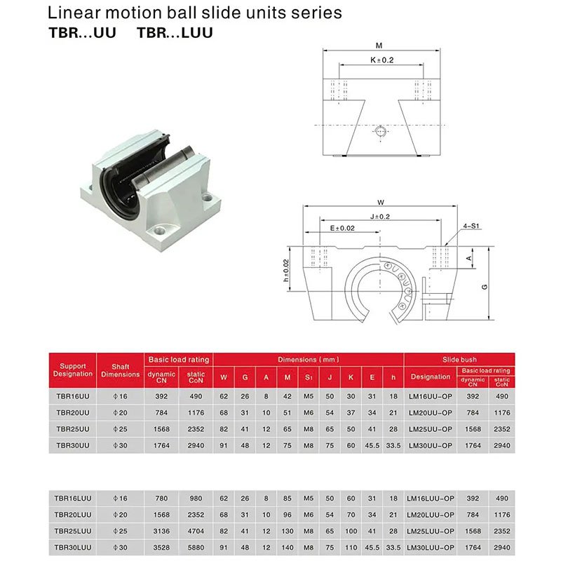 KGT TBR series Linear Shaft Rod End Supporter Linear Rail Support Bearing Unit linear linear motion ball slide units