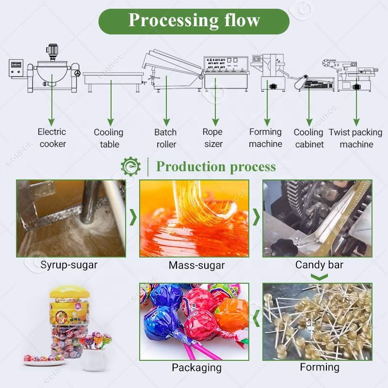 Auto Crutch Color Chocolate Automatic Flat Whistle Make Machine Lollipop Hard Candy Deposit Production Line
