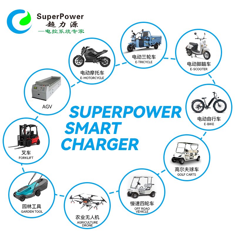 Superpower 20A Intelligence Bicycle Accessories 84V Lithium Marine 30 Amp Battery Charger For Electric Tricycle