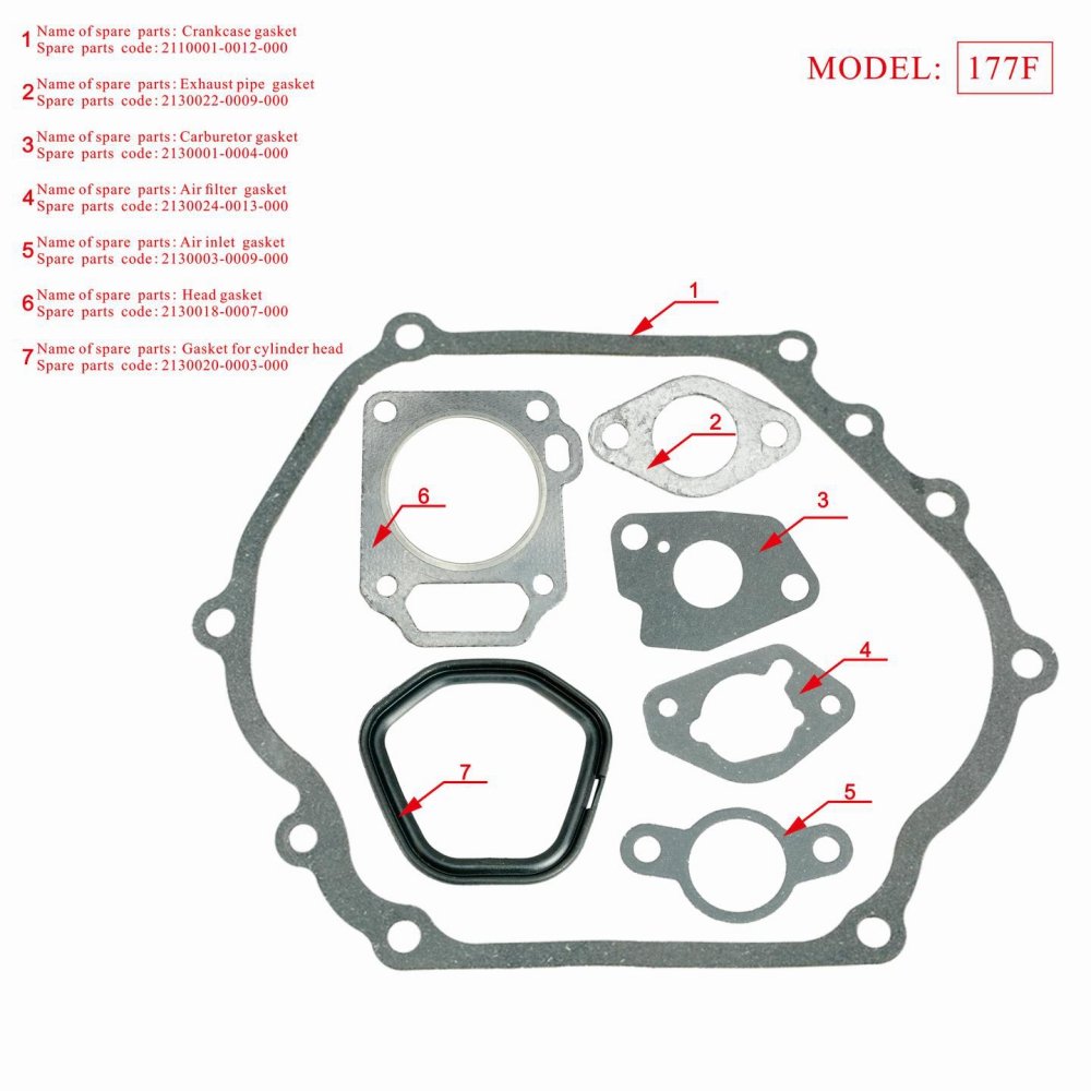 High Quality Generator Accessories Carburetor gasket Air filter gasket Generator Spare Parts generator pump power accessories