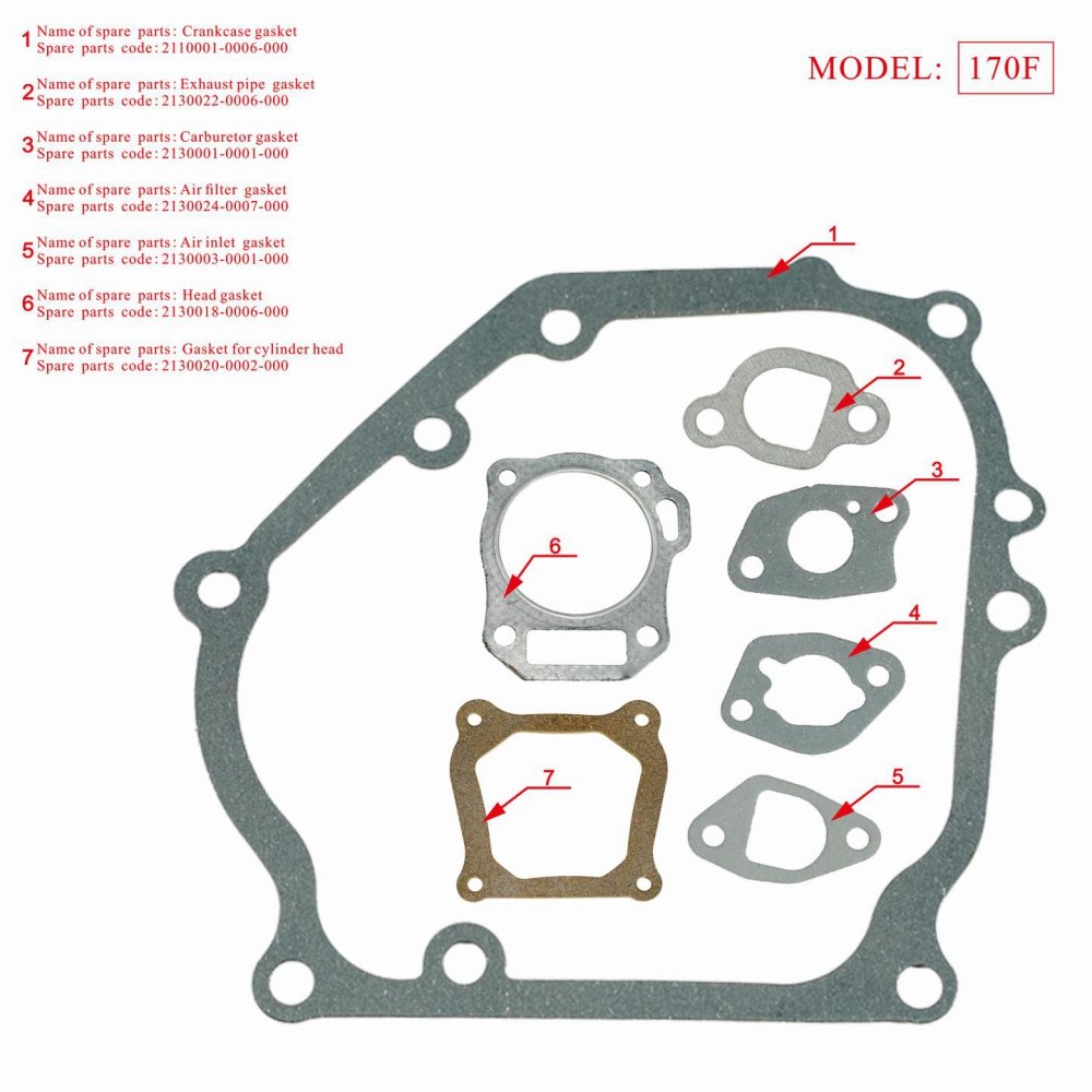 High Quality Generator Accessories Carburetor gasket Air filter gasket Generator Spare Parts generator pump power accessories