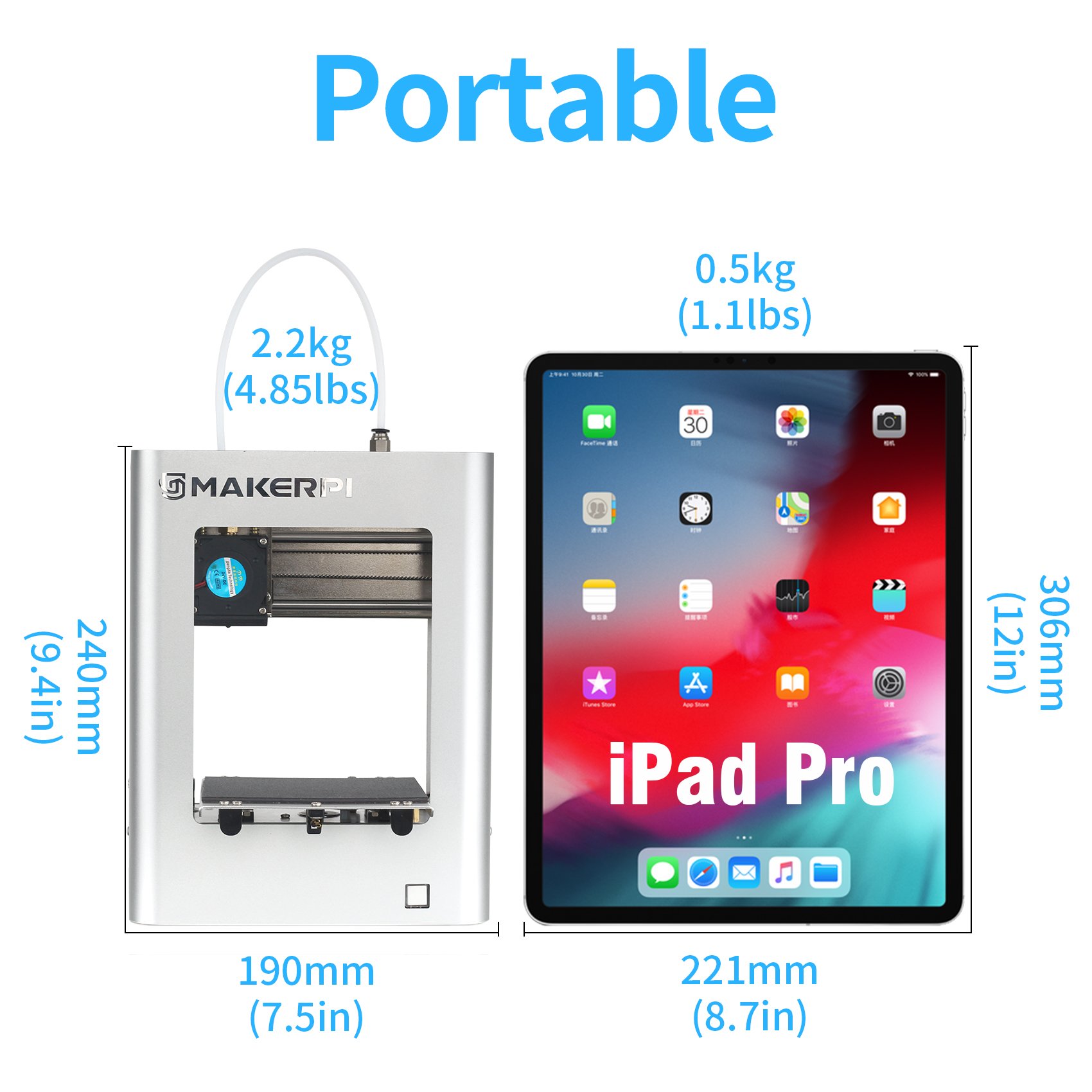 New End Mini 3d printer Makerpi M1 Support Usb Cable Transfer Fdm Printing Machine Flexible filament 3d Printer