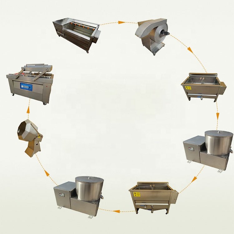 Quick Frozen Machine for Frozen French Fries Auto Potato Chips Making Machine Line