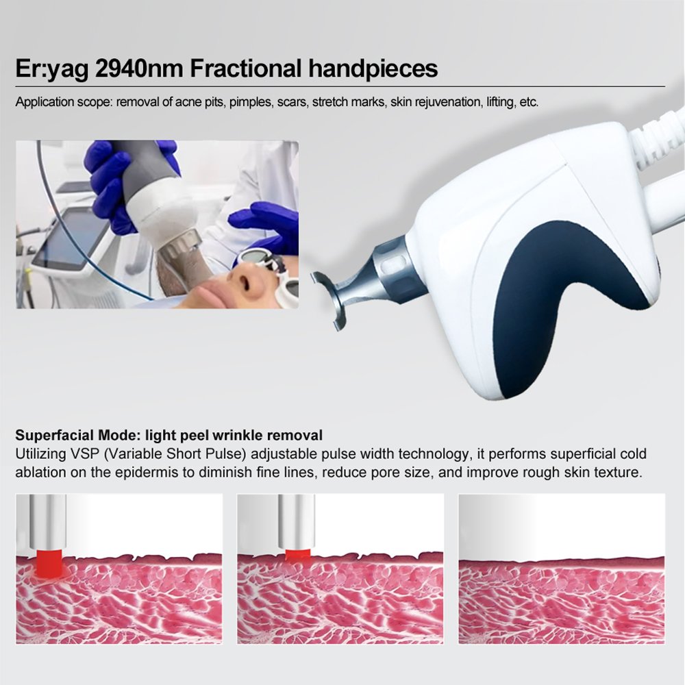2940nm Erbium Fractional 1064nm Laser Body Rejuvenation Machine Dermatology Equipment for Vaginal Laser Beauty Equipment