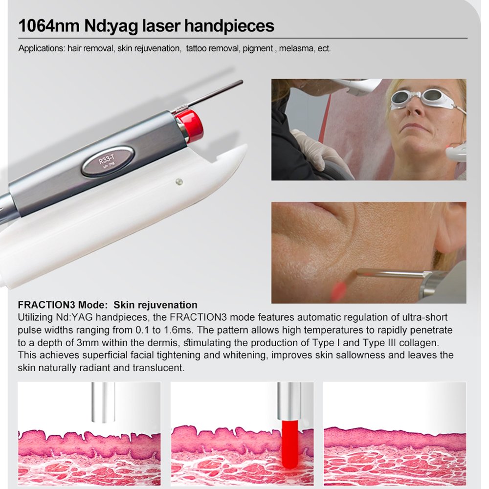 2940nm Erbium Fractional 1064nm Laser Body Rejuvenation Machine Dermatology Equipment for Vaginal Laser Beauty Equipment