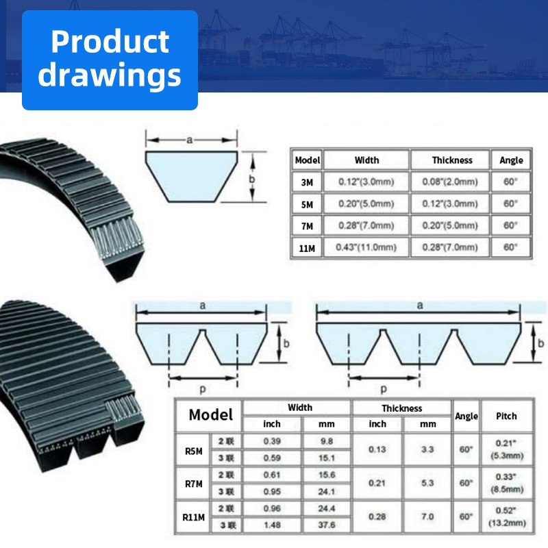 Wide angle belt imported polyurethane high-speed transmission belt polyflex belt 7M 400 410 412 500 515 530 545 560 580 600 615