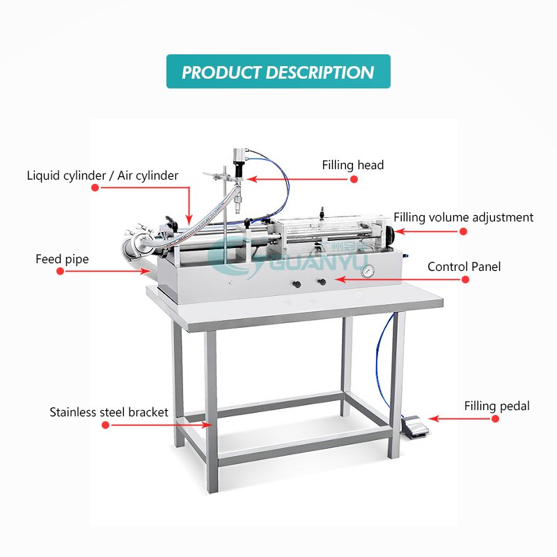 Semi-automatic Filling Machine Single Head Liquid Detergent Shampoo Body Wash Plastic Bottle Filling Machine Equipment
