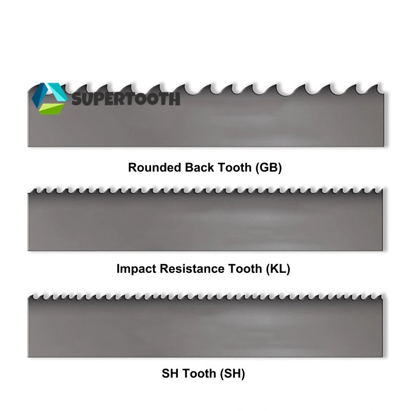 Industrial Grade Bimetal Bandsaw Blade 1/2in Laser Welded Hot Pressed Tool Steel Mild Steel Cutting Saw Machine Customizable OEM
