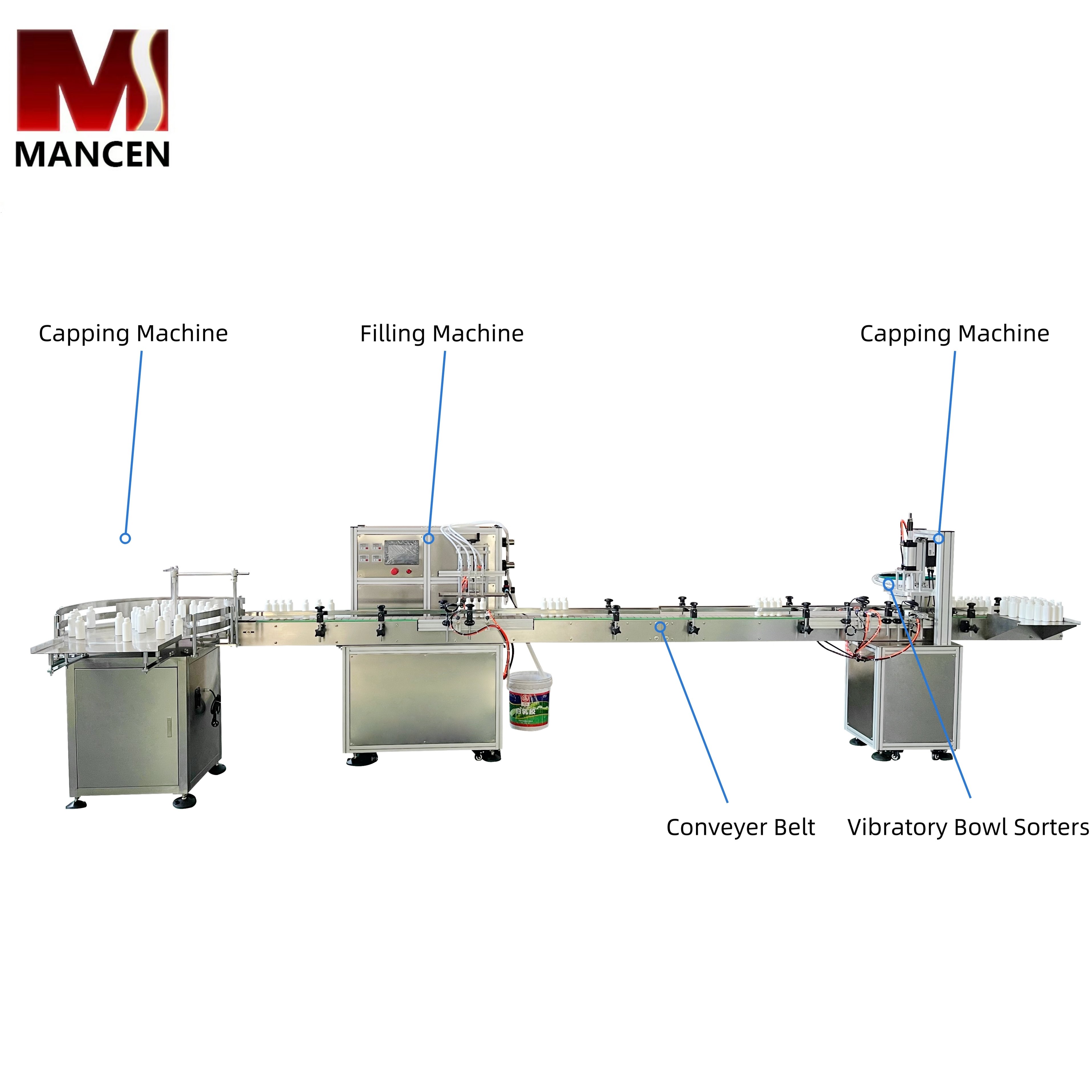 MANCEN Automatic Beverage Liquid Filling Machine for Syrup and Juice Production Line with Cap Plastic Packaging for Oil