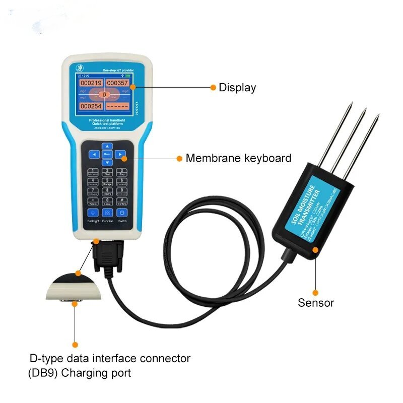 7 in 1 Fast Shipping Portable Soil Detector Soil NPK EC Moisture Temperature Sensor Analyzer