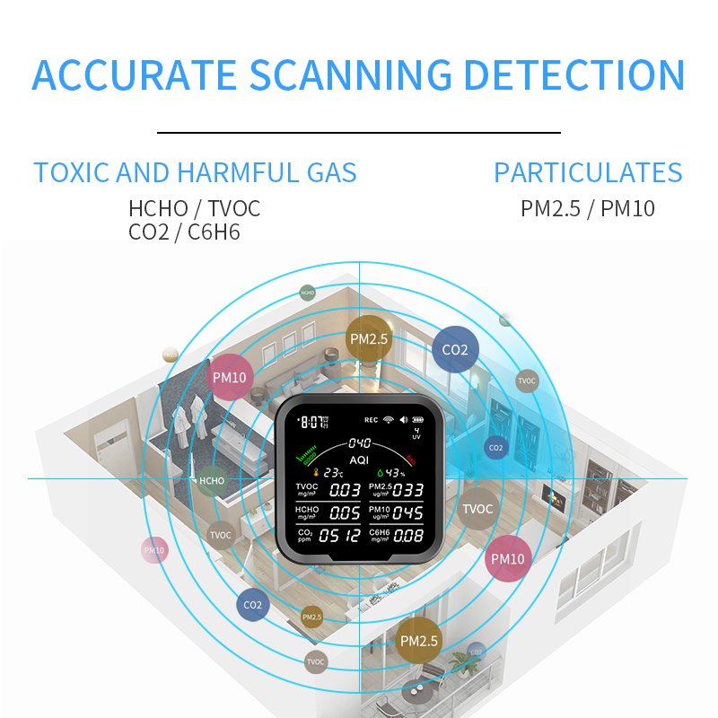 PTH9BW WITH WIFI Intelligent CO Detector Temperature Wireless Humidity Air Quality Desktop Indoor CO2 meter TESTER