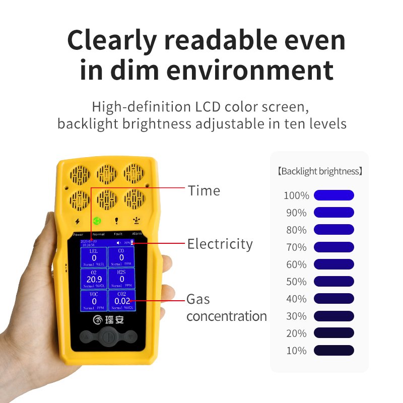 BTQ-YA-C100FT-4 Portable Multigas Detector Portable Multi Gas Detector with Good Quality 4 in 1 Gas Analyzer
