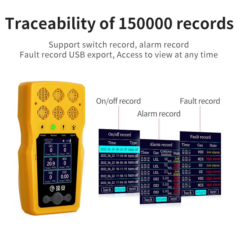 BTQ-YA-C100FT-4 Portable Multigas Detector Portable Multi Gas Detector with Good Quality 4 in 1 Gas Analyzer