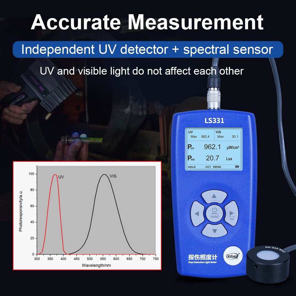 LS331 Flaw Detection Light Meter 365nm UV Radiometer Lux Tester Digital Black Light Meter