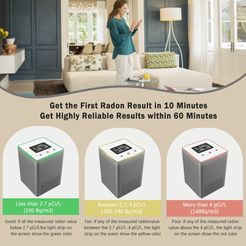 High Accuracy Smart Radon Detector with Pulse Ion Chamber Sensor - WIFI with TUYA/Smartlife App for home and lab