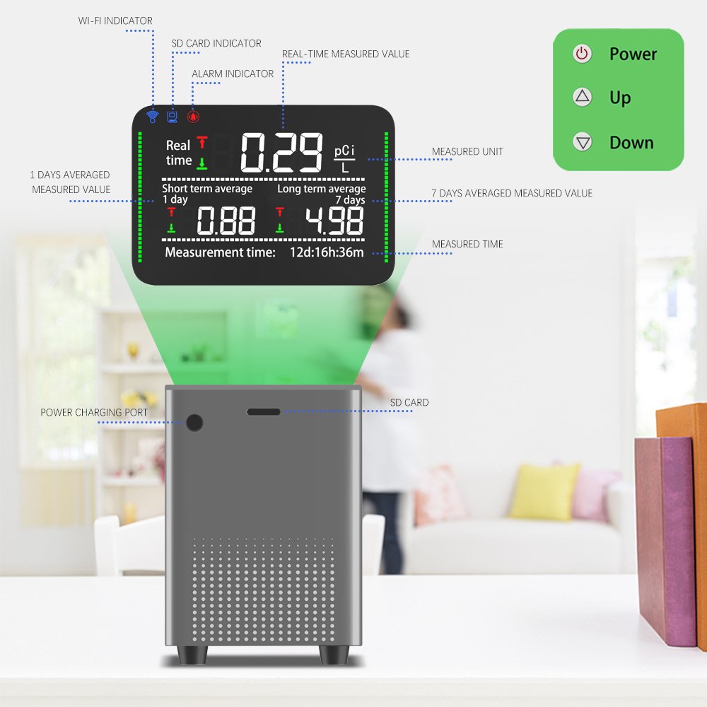 High Accuracy Smart Radon Detector with Pulse Ion Chamber Sensor - WIFI with TUYA/Smartlife App for home and lab