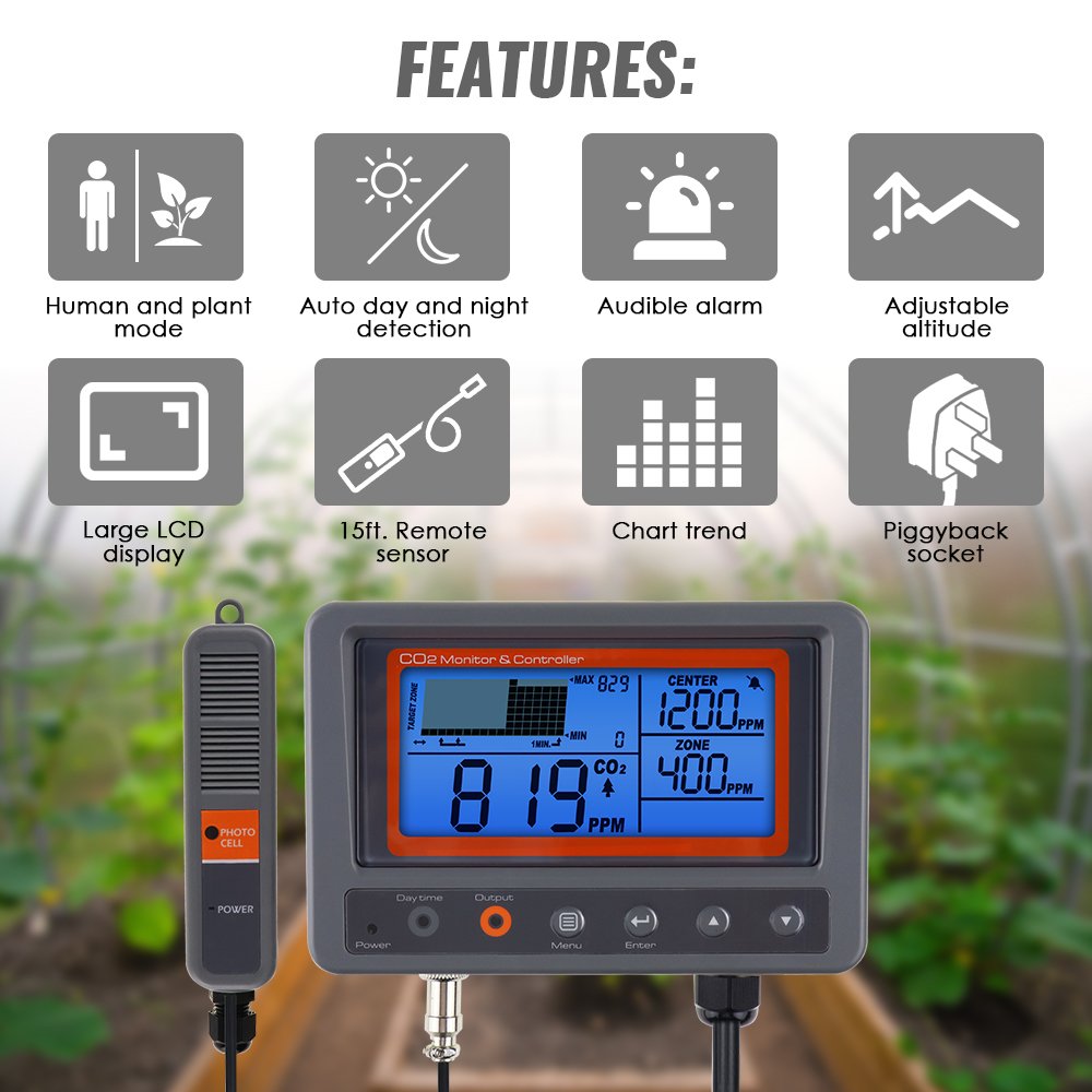 Digital CO2 Controller Greenhouse CO2 Sensor 4.5m Remote Automatic Day-Night Detection Functionality Grow Rooms Homes Offices