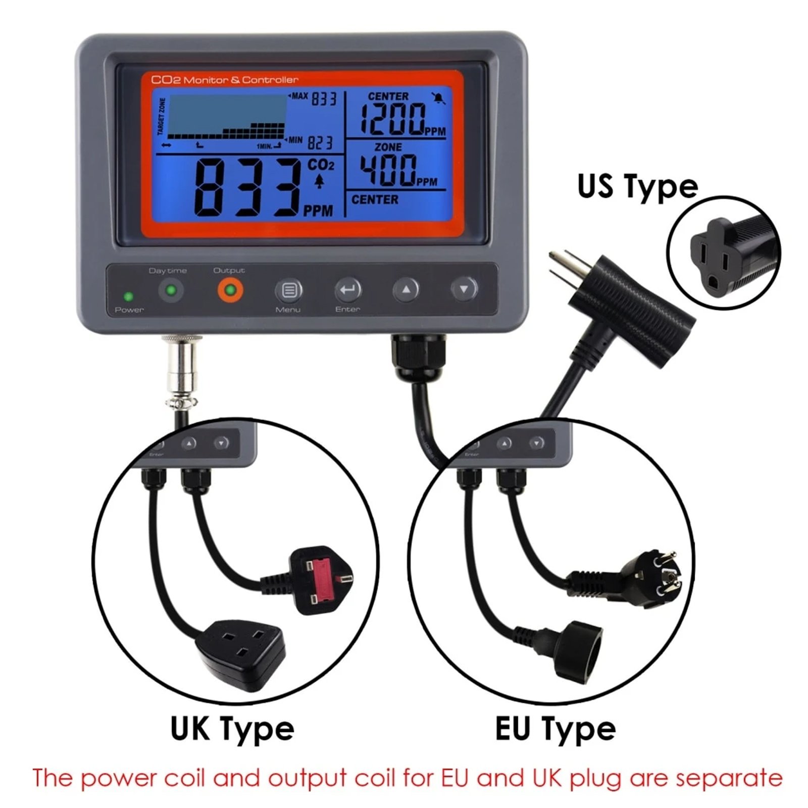Digital CO2 Controller Greenhouse CO2 Sensor 4.5m Remote Automatic Day-Night Detection Functionality Grow Rooms Homes Offices