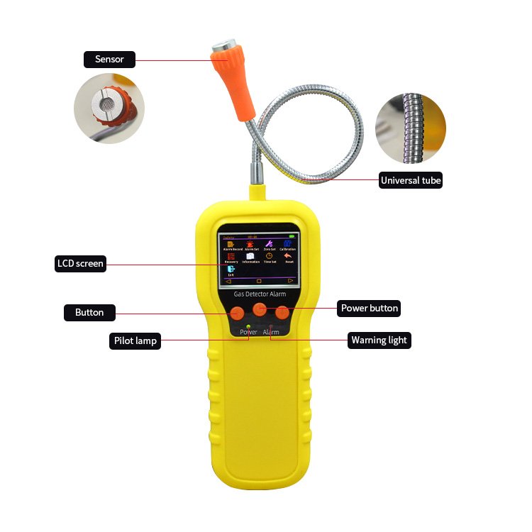 High-Precision Combustible Gas Detector Flammable Natural Gas Leak Alarm and Concentration Tester for Testing Equipment