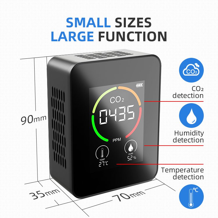 ggele Portable Infrared Co2 Tester Carbon Dioxide Sensor Fine Dust Counter Air Quality Monitor Factory Wholesale Co2 Meter Price