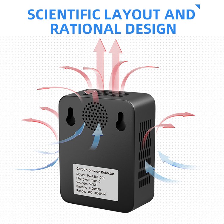ggele Portable Infrared Co2 Tester Carbon Dioxide Sensor Fine Dust Counter Air Quality Monitor Factory Wholesale Co2 Meter Price