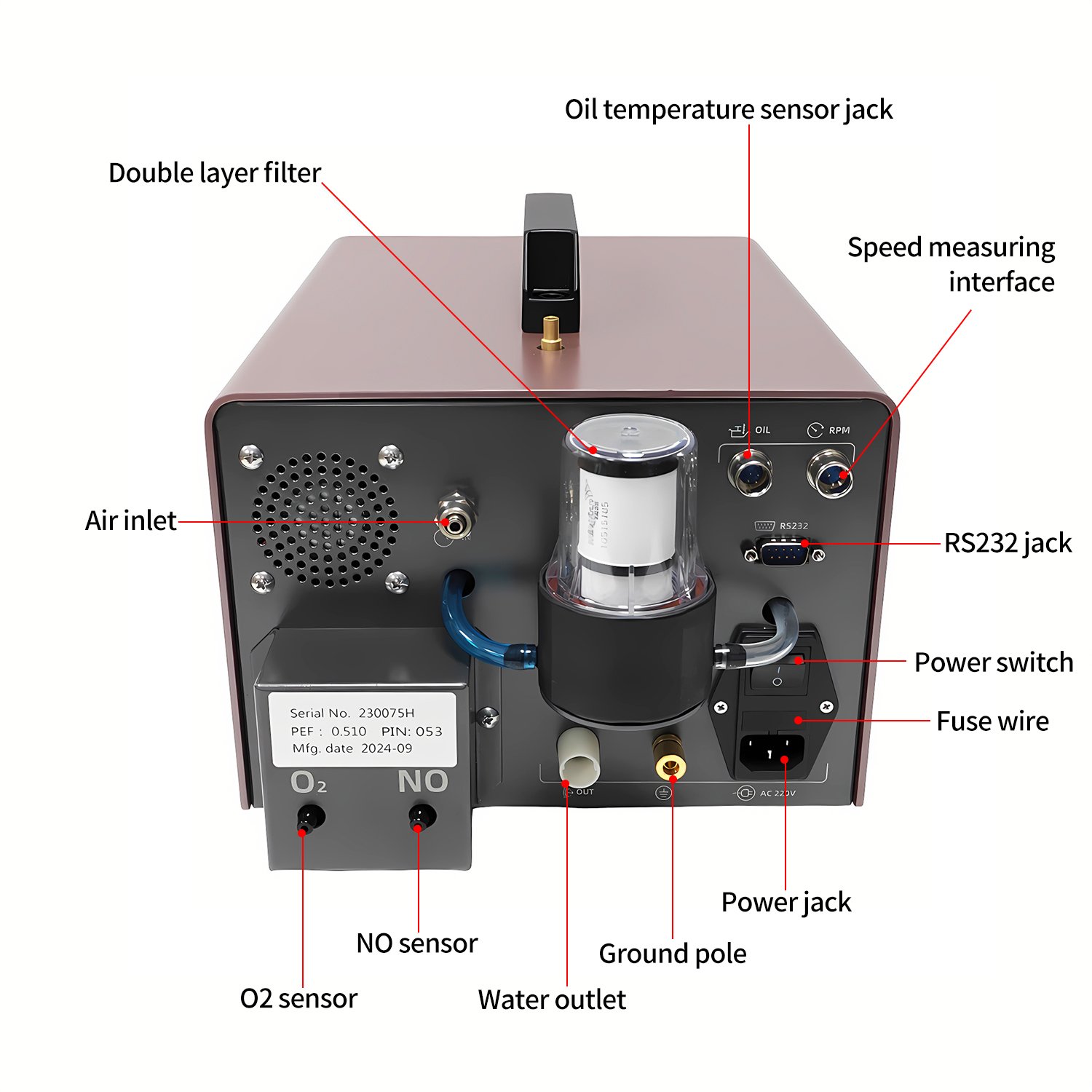 Automotive Exhaust Gas Analyzer MQW-511 Auto Car Emission Exhaust Gas Analyzer HC CO CO2 O2 NO Five Gases Exhaust Gas Detector