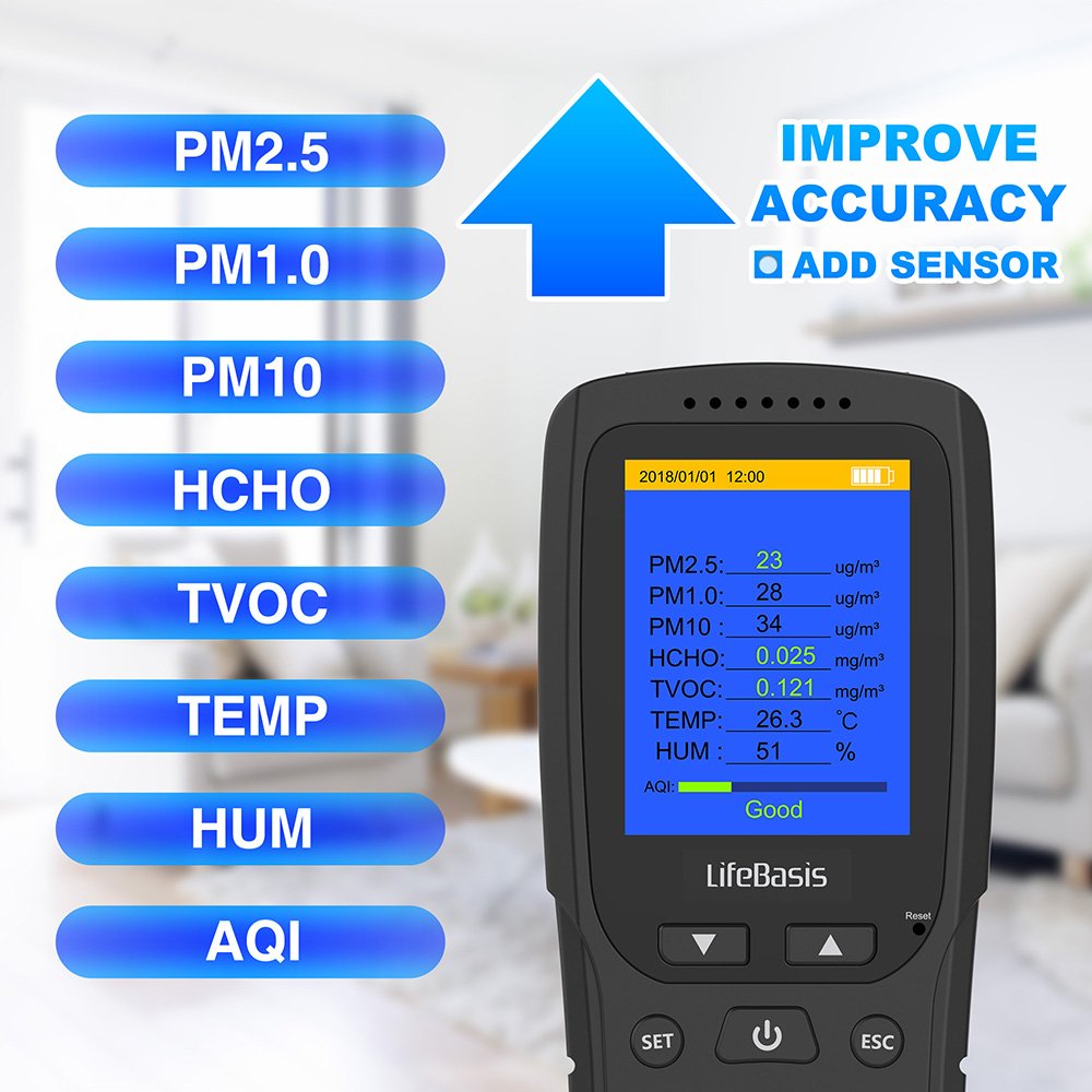 Portable Sensitive Formaldehyde Air Quality Sensor Monitor Gas Detector PM2.5 Monitor Meter