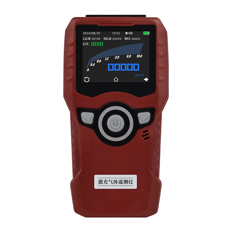 Laser Methane Gas Leak Detector Laser Gas Leak Detector Handheld Laser Methane Gas Detector