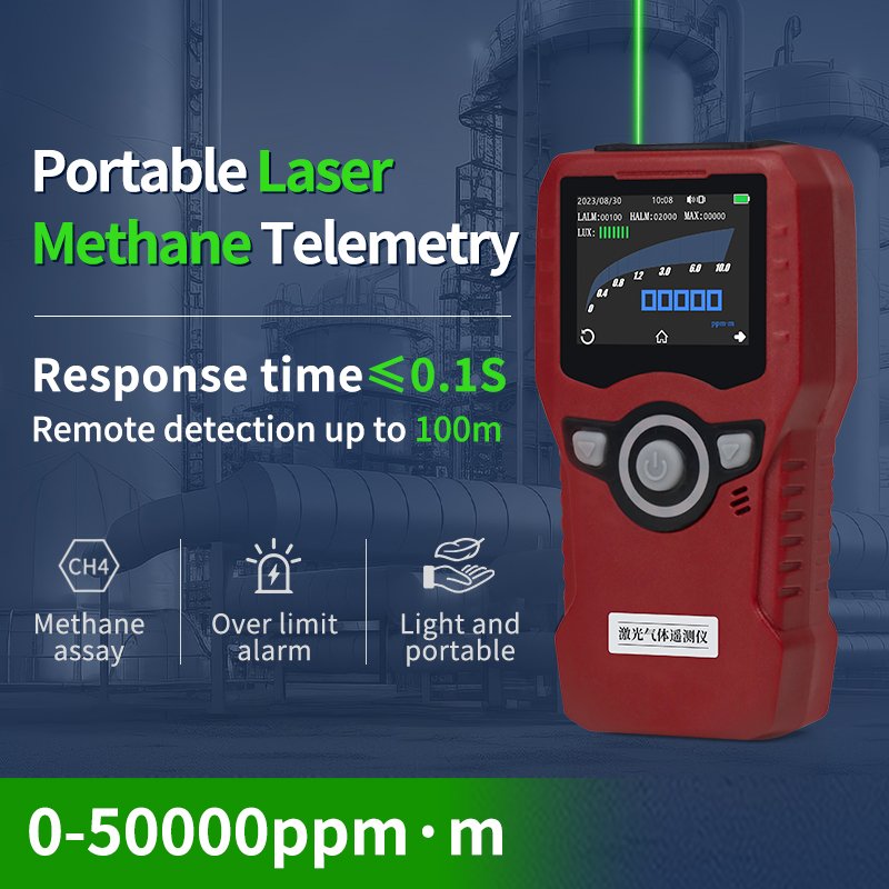 Laser Methane Gas Leak Detector Laser Gas Leak Detector Handheld Laser Methane Gas Detector