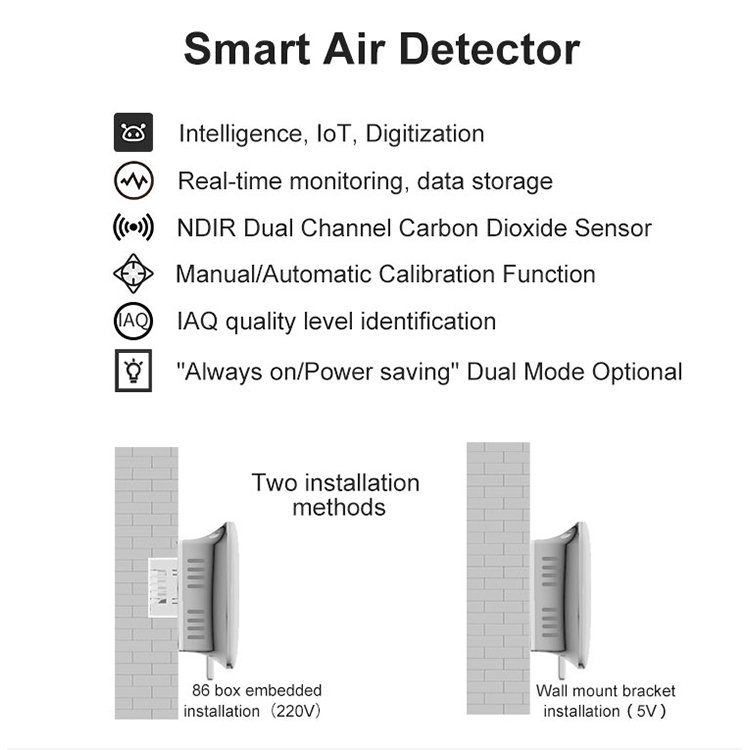 Air Quality Monitor CO2 Meter Gas Tester Dust Pm2.5 Pm10 pm1.0 Wall-mounted Monitor Detector