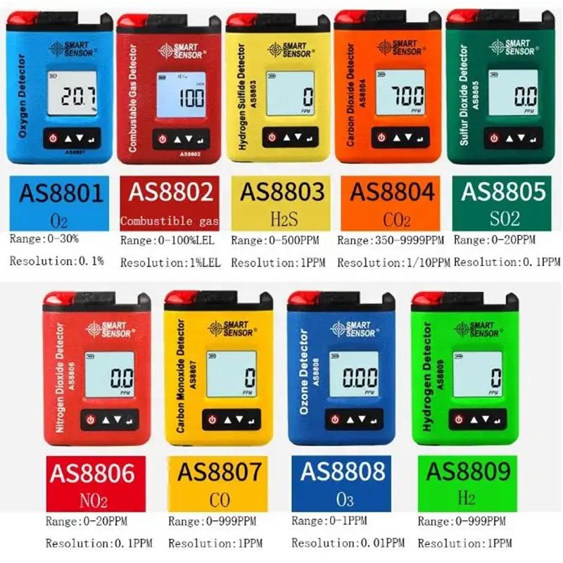 Smart Sensor AS8809 Portable Hydrogen Detector Hydrogen Concentration Detector Gas Detector Hydrogen Content