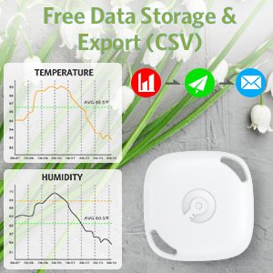 Smart Thermometer Hygrometer Fridge Freezer Tester Temperature Humidity Meter Detector