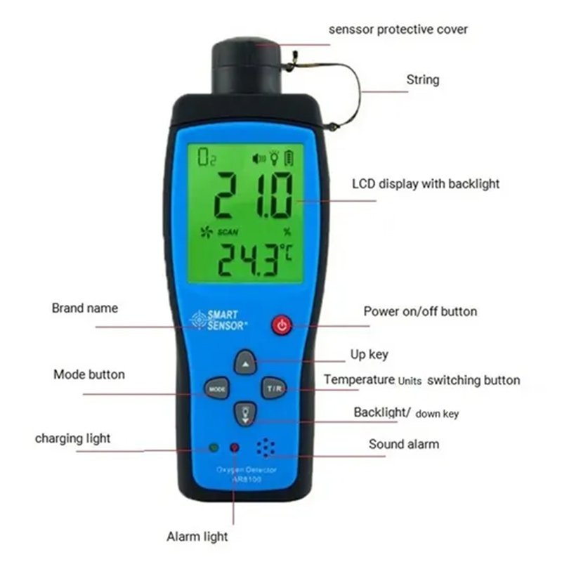 Smart Sensor AR8100 Portable O2 Air Detector Oxygen Gas Analyzer O2 Concentration Measuring Range 0-30% Detector Tester