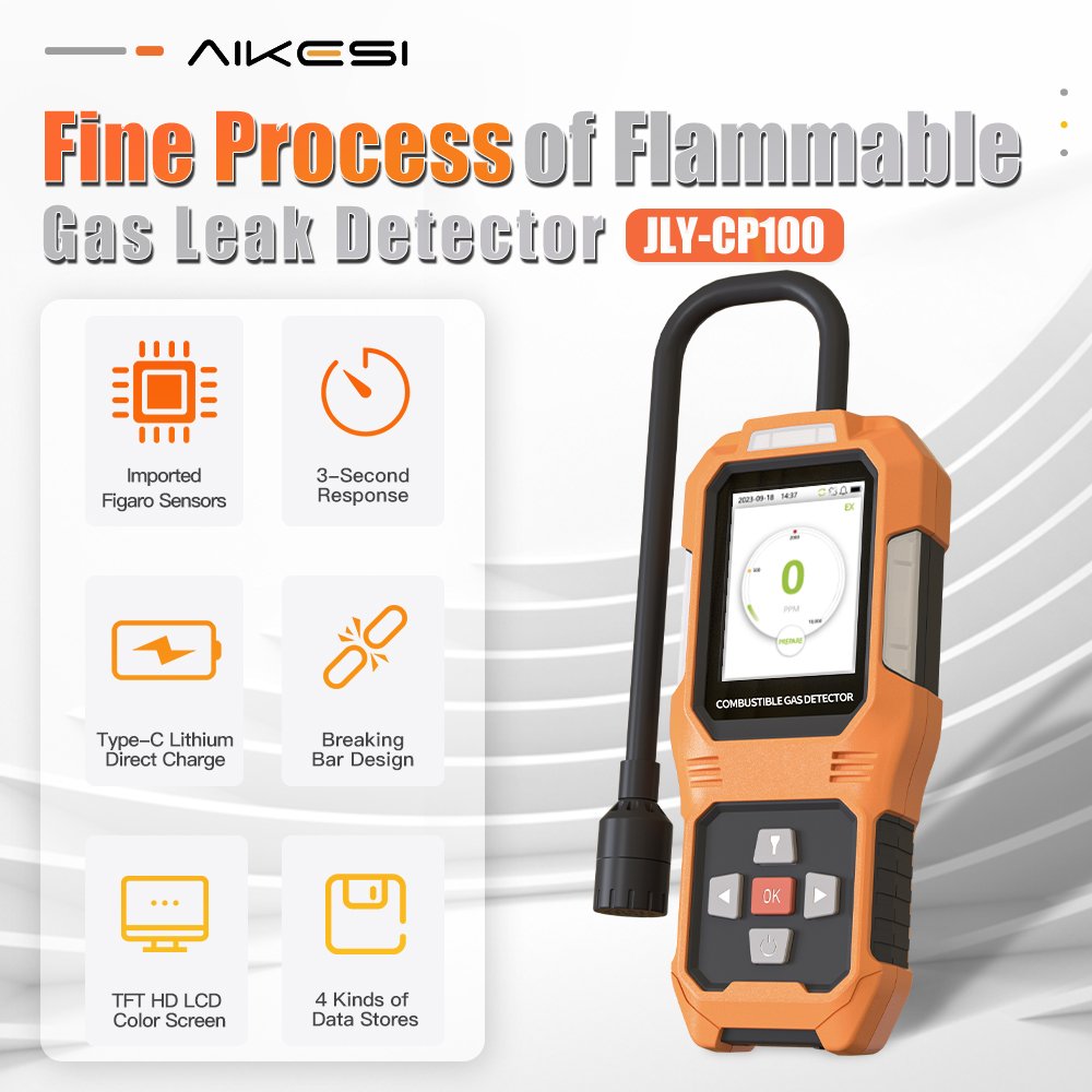 AIKESI JLY-CP100 Combustible Gas Analyzer Leak Location Tester Concentration Meter Smart Sensor Carbon Monoxide Leak Detector