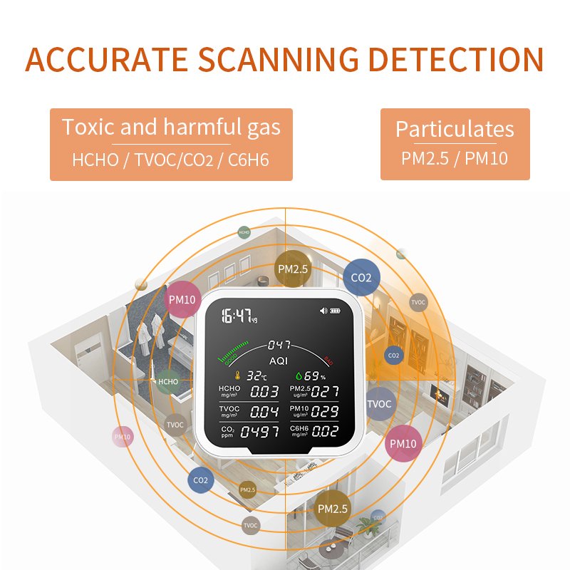PTH-9B Gas test including everything daily, leaving Co, co2 PM2.5 and other super mini detectors
